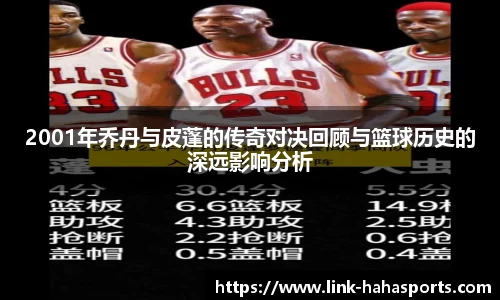 2001年乔丹与皮蓬的传奇对决回顾与篮球历史的深远影响分析
