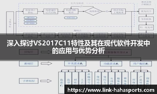深入探讨VS2017C11特性及其在现代软件开发中的应用与优势分析