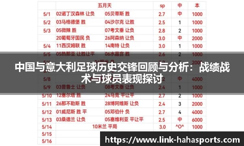 中国与意大利足球历史交锋回顾与分析:战绩战术与球员表现探讨