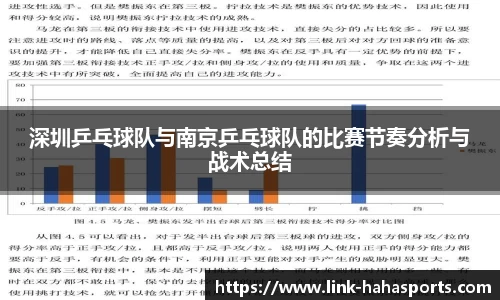 深圳乒乓球队与南京乒乓球队的比赛节奏分析与战术总结