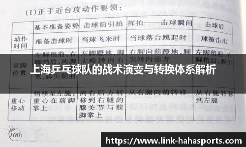 上海乒乓球队的战术演变与转换体系解析