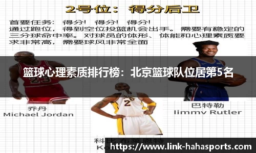 篮球心理素质排行榜：北京篮球队位居第5名