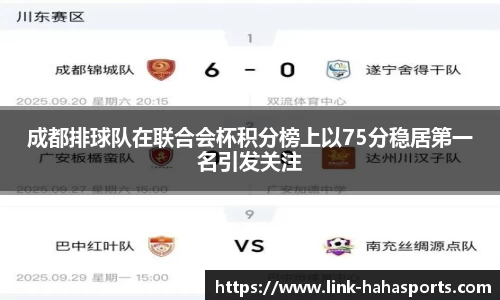 成都排球队在联合会杯积分榜上以75分稳居第一名引发关注